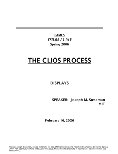 THE CLIOS PROCESS DISPLAYS SPEAKER:  Joseph M. Sussman MIT
