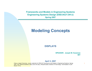 Modeling Concepts DISPLAYS Frameworks and Models in Engineering Systems Engineering Systems Design (ESD.04J/1.041J)