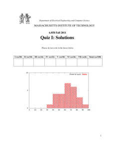 Quiz I: Solutions MASSACHUSETTS INSTITUTE OF TECHNOLOGY 6.858 Fall 2011