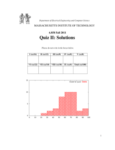 Quiz II: Solutions MASSACHUSETTS INSTITUTE OF TECHNOLOGY 6.858 Fall 2011