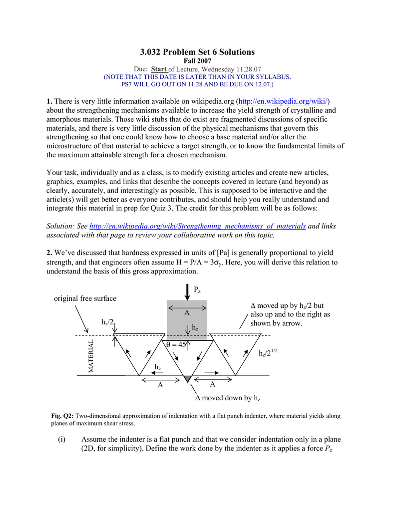 3 032 Problem Set 6 Solutions