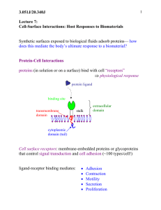 3.051J/20.340J Lecture 7: Cell-Surface Interactions: Host Responses to Biomaterials