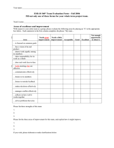 ESD.10 360° Team Evaluation Form – Fall 2006