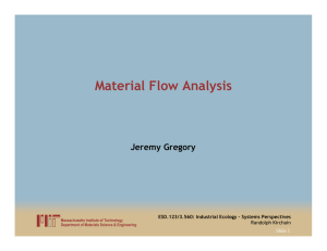 Material Flow Analysis Jeremy Gregory Slide 1 ESD.123/3.560: Industrial Ecology – Systems Perspectives