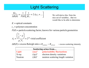 Light Scattering θ