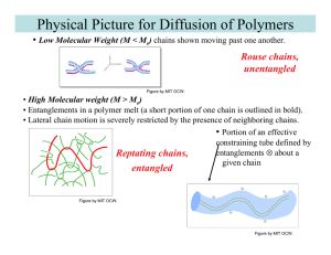 Physical Picture for Diffusion of Polymers • Rouse chains, unentangled