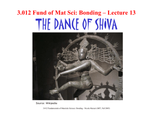 THE DANCE OF SHIVA Source: Wikipedia
