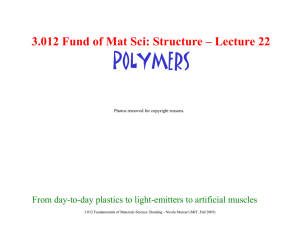 POLYMERS 3.012 Fund of Mat Sci: Structure – Lecture 22