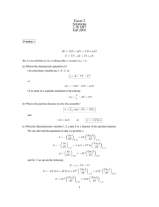 Exam 2 Solutions 3.20 MIT Fall 2001