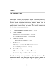 In this chapter, we explore place assimilation typology to determine... generalizations and hierarchical implications of place assimilation.  Based on... Chapter 2