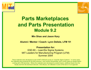 Parts Marketplaces and Parts Presentation Module 9.2 Min Shao and Jason Kary