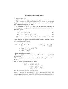 Table Entries: Derivative Rules 1. -derivative rule .