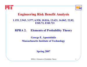 Engineering Risk Benefit Analysis RPRA 2. Elements of Probability Theory