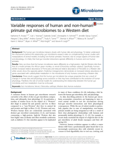 Variable responses of human and non-human Open Access