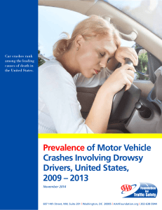 Prevalence of Motor Vehicle Crashes Involving Drowsy Drivers, United States,