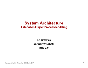 System Architecture Tutorial on Object Process Modeling Ed Crawley January11, 2007