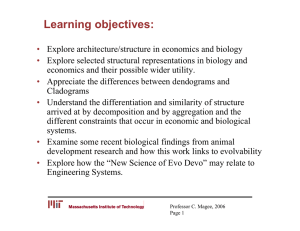 Learning objectives: