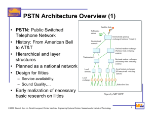PSTN Architecture Overview (1) PSTN: Telephone Network • History: From American Bell
