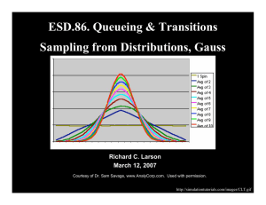 ESD.86. Queueing &amp; Transitions Sampling from Distributions, Gauss Richard C. Larson