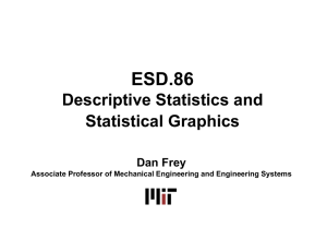 ESD.86 Descriptive Statistics and Statistical Graphics Dan Frey