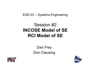 Session #2 INCOSE Model of SE RCI Model of SE Dan Frey