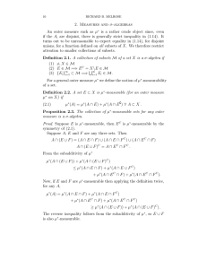 2. Measures and σ-algebras An outer measure such as µ
