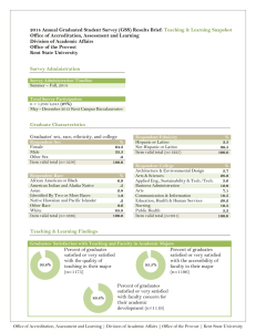 2014 Annual Graduated Student Survey (GSS) Results Brief: