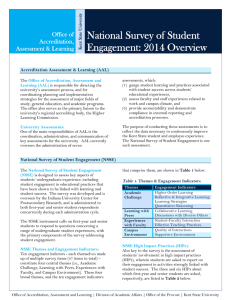 National Survey of Student Engagement: 2014 Overview Office of