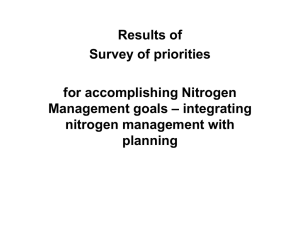 Results of Survey of priorities  for accomplishing Nitrogen