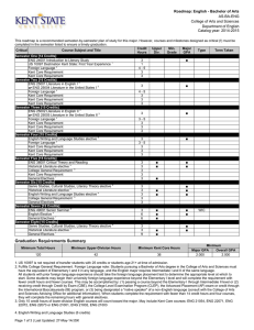 Roadmap: English - Bachelor of Arts AS-BA-ENG College of Arts and Sciences