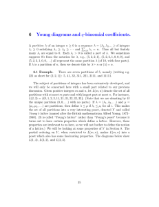 6 q-binomial coeﬃcients. Young diagrams and