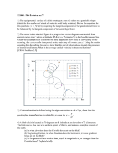 12.800:  F04 Problem set 7  takes on a parabolic shape