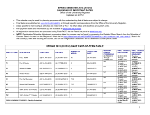 SPRING SEMESTER 2013 (201310) CALENDAR OF IMPORTANT DATES Updated on 2/7/12