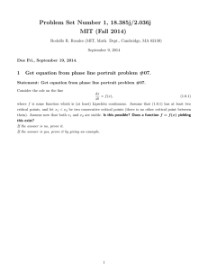 Problem Set Number 1, 18.385j/2.036j MIT (Fall 2014)