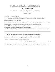 Problem Set Number 4, 18.385j/2.036j MIT (Fall 2014) 1