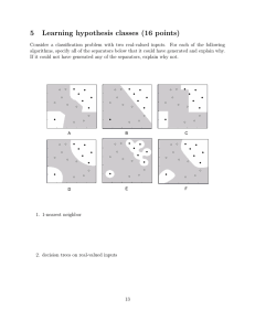 5 Learning  hypothesis  classes  (16  points)