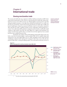 International trade Chapter II Slowing merchandise trade