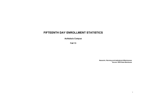 FIFTEENTH DAY ENROLLMENT STATISTICS Ashtabula Campus Fall 13 Research, Planning and Institutional Effectiveness