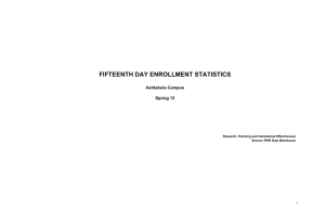 FIFTEENTH DAY ENROLLMENT STATISTICS Ashtabula Campus Spring 13 Research, Planning and Institutional Effectiveness