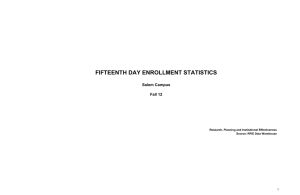 FIFTEENTH DAY ENROLLMENT STATISTICS Salem Campus Fall 12 Research, Planning and Institutional Effectiveness