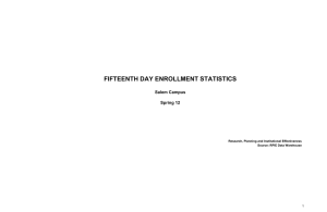FIFTEENTH DAY ENROLLMENT STATISTICS Salem Campus Spring 12 Research, Planning and Institutional Effectiveness
