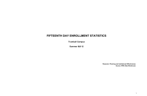 FIFTEENTH DAY ENROLLMENT STATISTICS Trumbull Campus Summer I&amp;II 12
