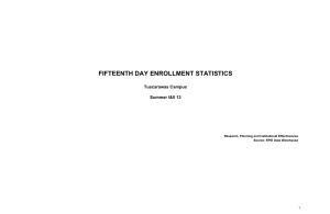 FIFTEENTH DAY ENROLLMENT STATISTICS Tuscarawas Campus Summer I&amp;II 13