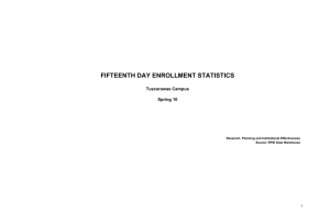 FIFTEENTH DAY ENROLLMENT STATISTICS Tuscarawas Campus Spring 10 Research, Planning and Institutional Effectiveness