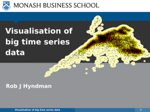 Visualisation of big time series data Rob J Hyndman