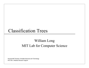 Classification Trees William Long MIT Lab for Computer Science