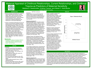 Maternal Appraisal of Childhood Relationships, Current Relationships, and Childhood