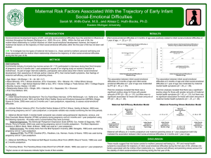 Maternal Risk Factors Associated With the Trajectory of Early Infant