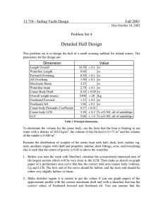 13.734 - Sailing Yacht Design      ... Problem Set 4