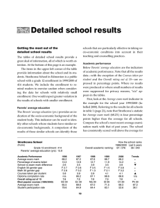 Detailed school results